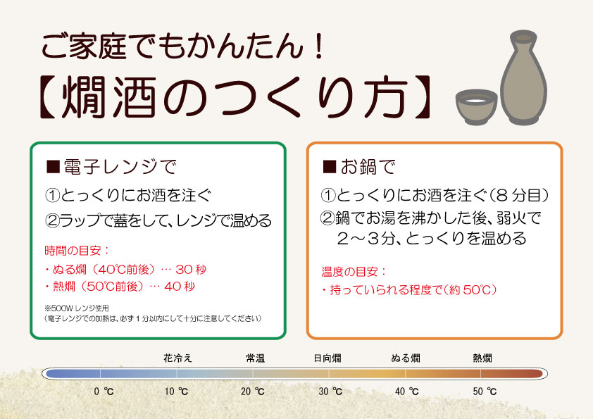 【燗酒のつくり方】