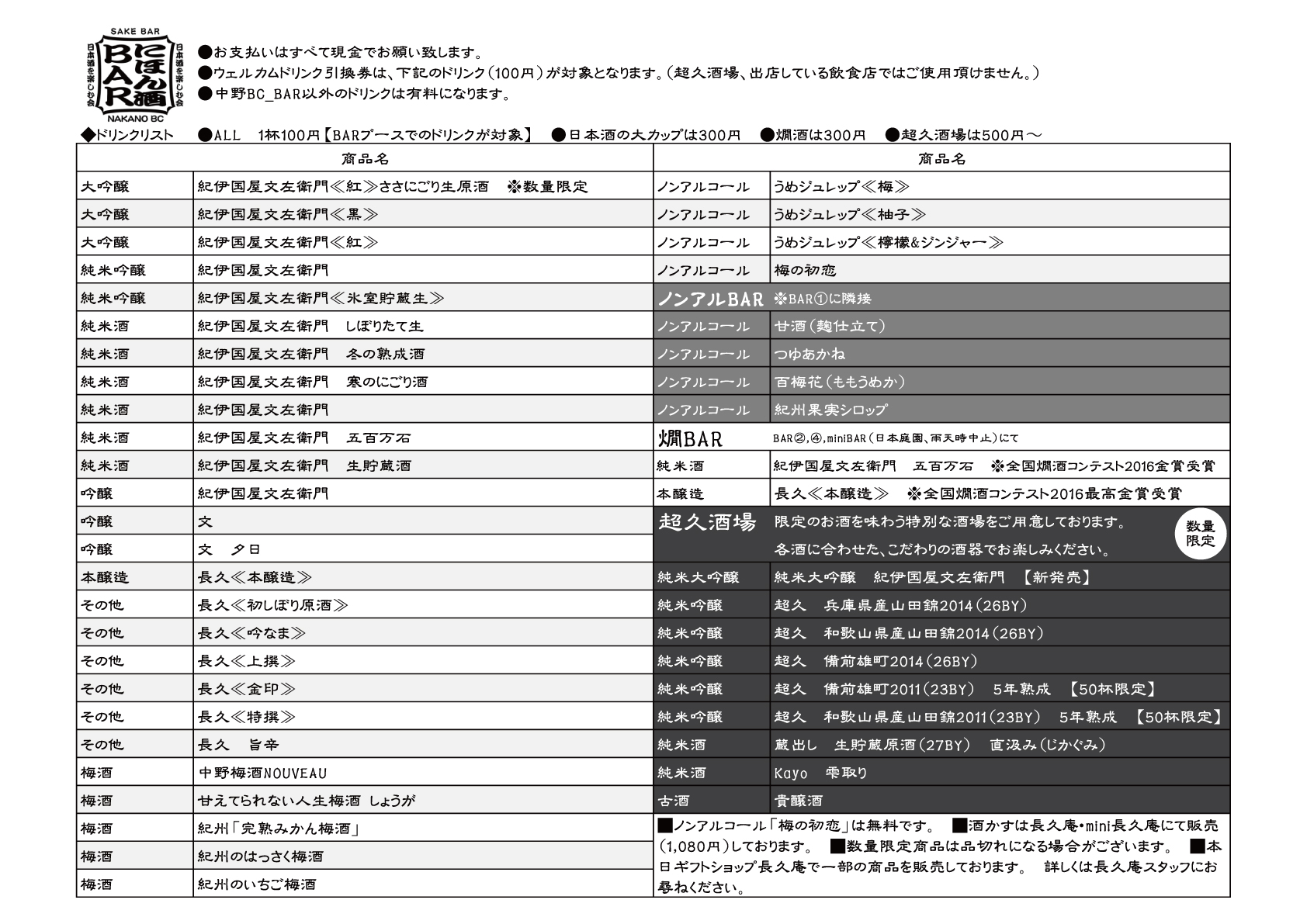 にほん酒BAR｜会場マップとドリンクリストを右手に、お酒は左手に！