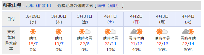 スクリーンショット 2023-03-28 155016